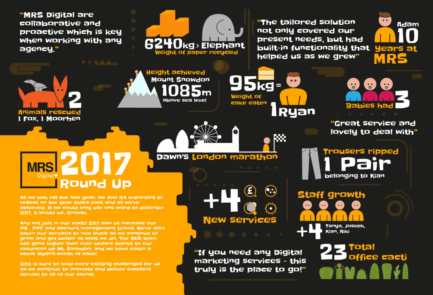 2017 roundup 2 01 1