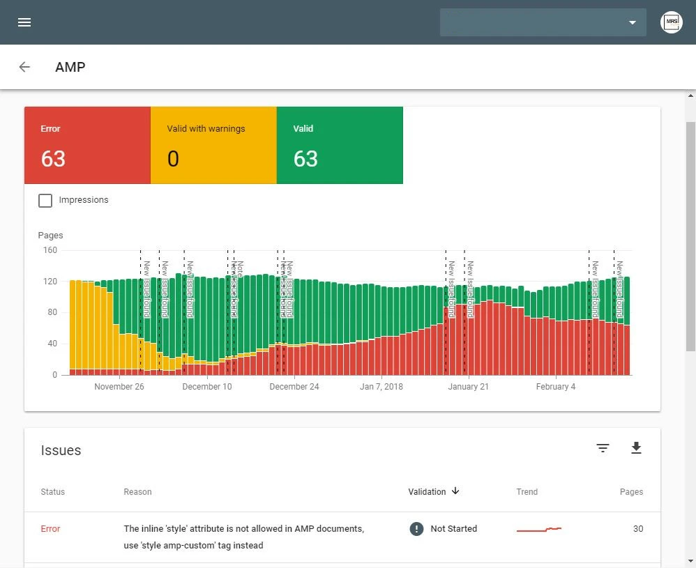 AMP in GSC Beta 2