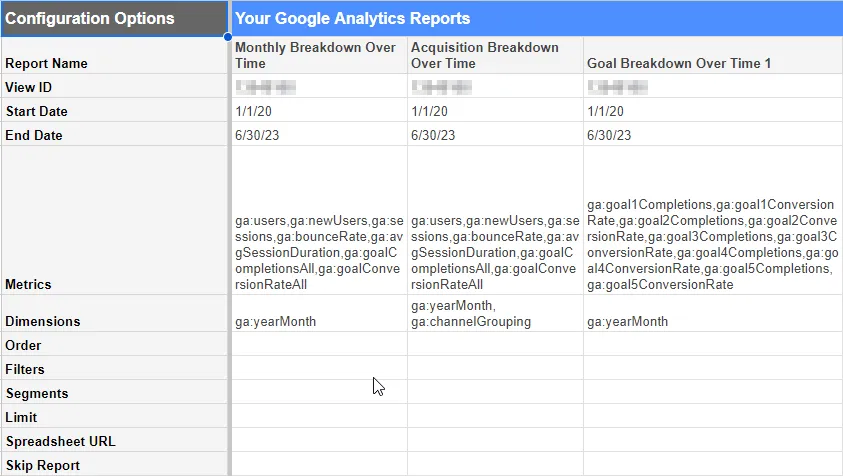 How to Prepare for the Removal of Historic GA3 Data