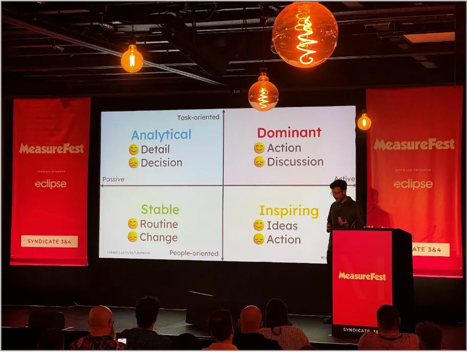 MeasureFest 2025: Presentation